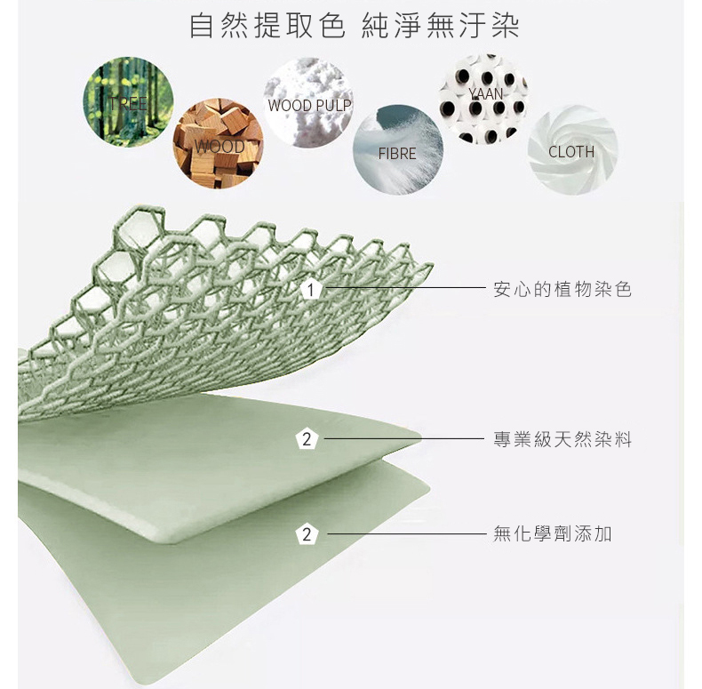 自然提取色 純淨無汙染 安心的植物染色 專業級天然染料 無化學劑添加 