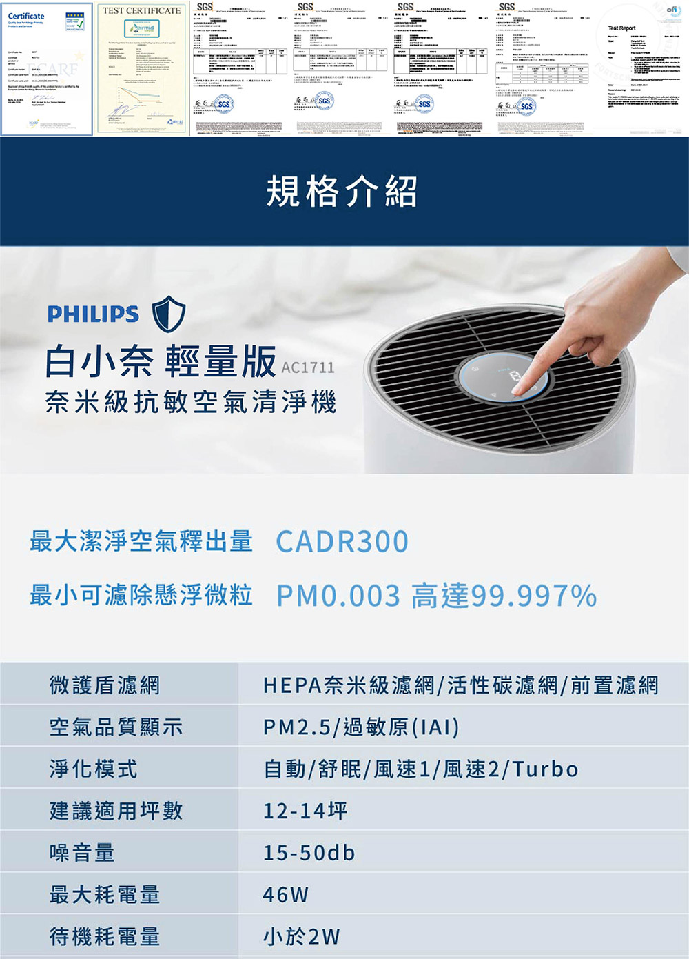 最小可濾除懸浮微粒PM0.003 高達99.997%