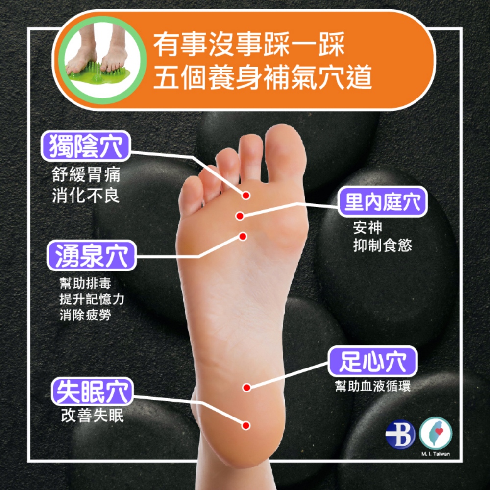 五個養身補氣穴道