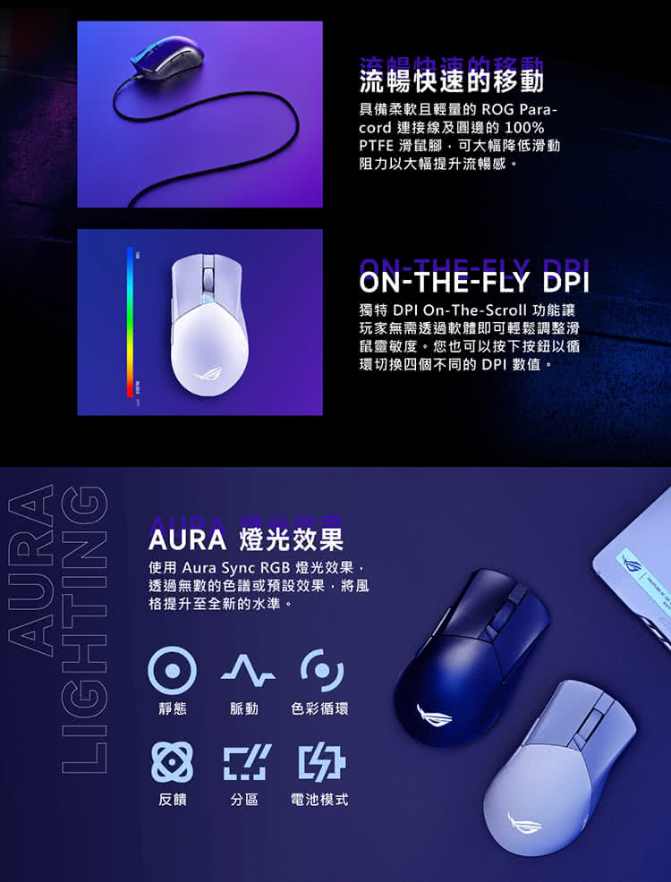 獨特 DPI OnTheScroll 功能讓