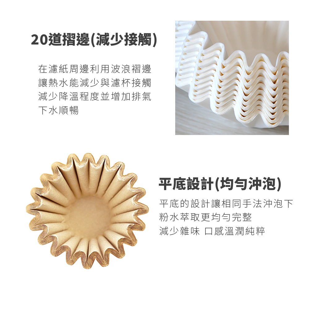 å¹³åºçè¨­è¨è®ç¸åææ³æ²æ³¡ä¸