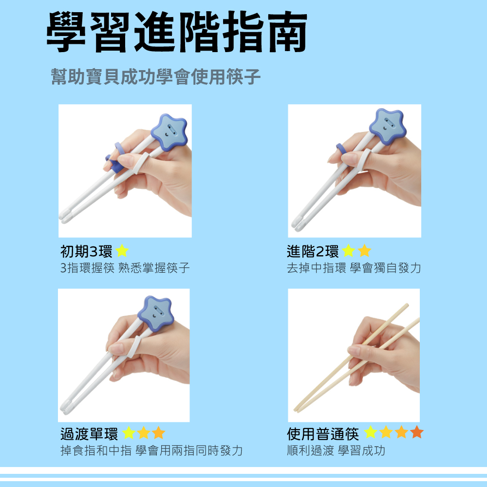 掉食指和中指 學會用兩指同時發力