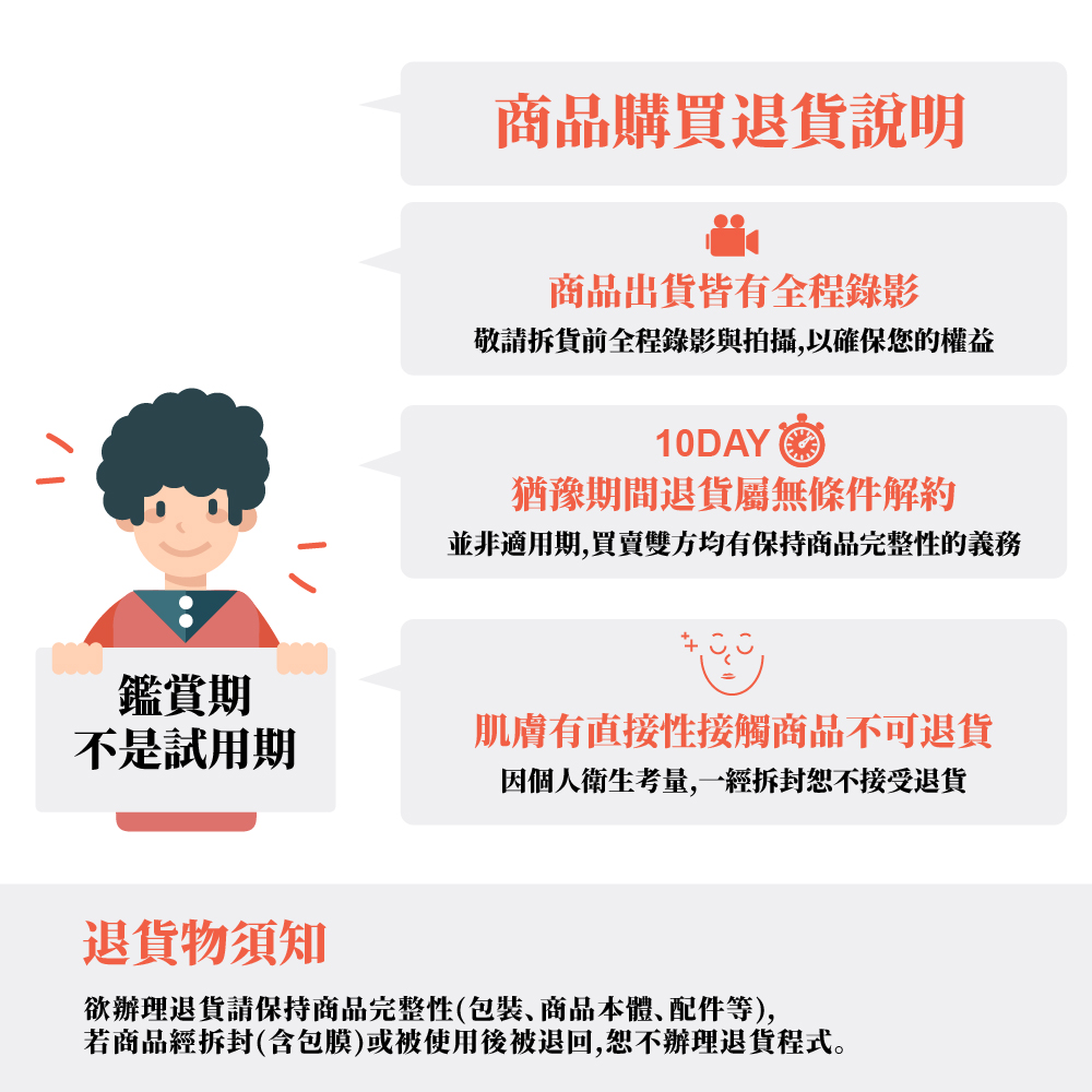 若商品經拆封含包膜或被使用後被退回,恕不辦理退貨程式。