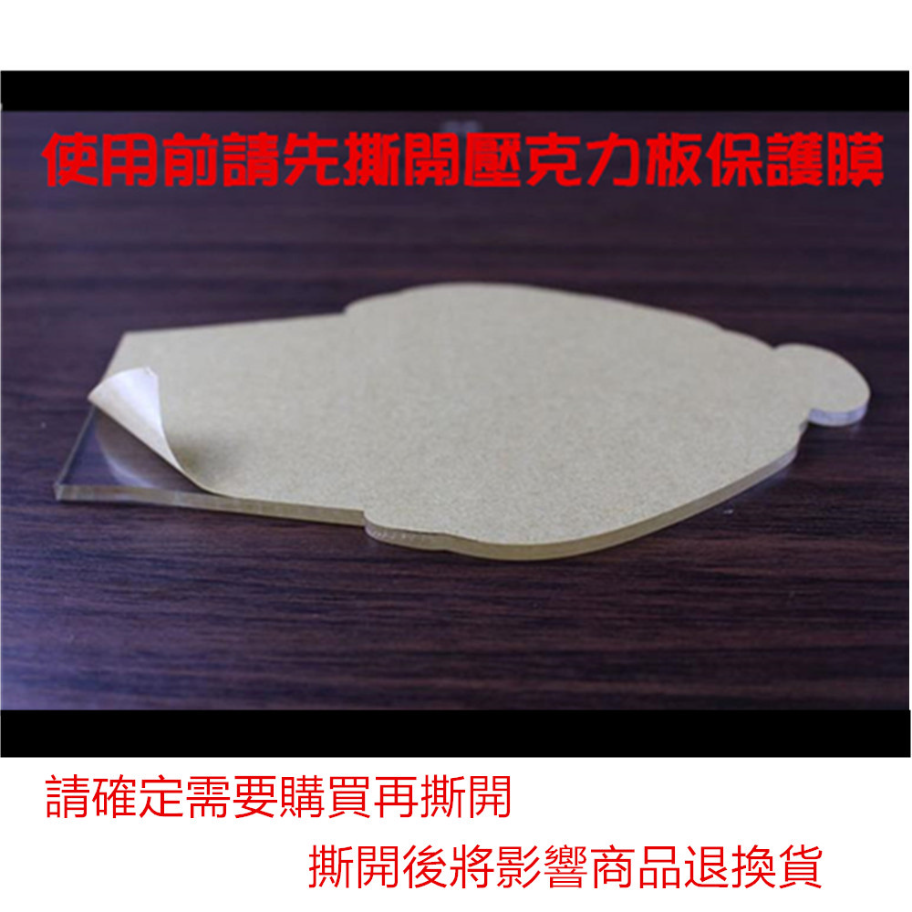 ä½¿ç¨åè«åæéå£ååæ¿ä¿è­·è è«ç¢ºå®éè¦è³¼è²·åæé æéå¾å°å½±é¿ååéæè²¨ 