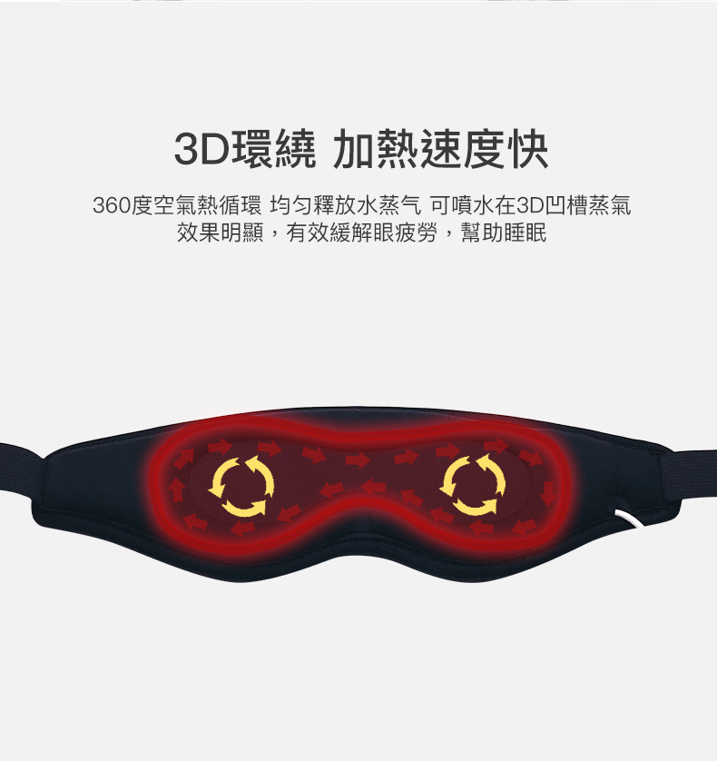 3D環繞 加熱速度快 360度空氣熱循環 均匀釋放水蒸气 可噴水在3D凹槽蒸氣 效果明顯,有效緩解眼疲勞,幫助睡眠 