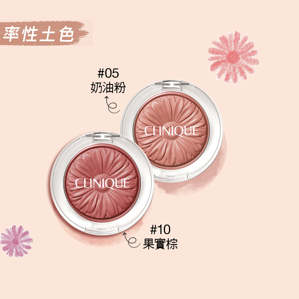 CLINIQUE 美肌防禦組(勻淨超防禦青春隔離霜30ml+