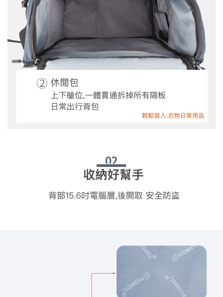 背部15.6吋電腦層,後開取 安全防盜