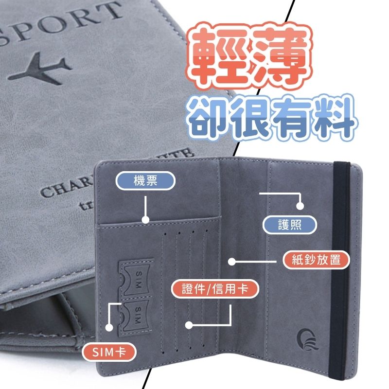 證件信用卡