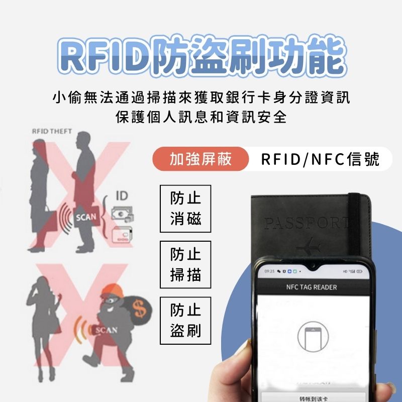 小偷無法通過掃描來獲取銀行卡身分證資訊