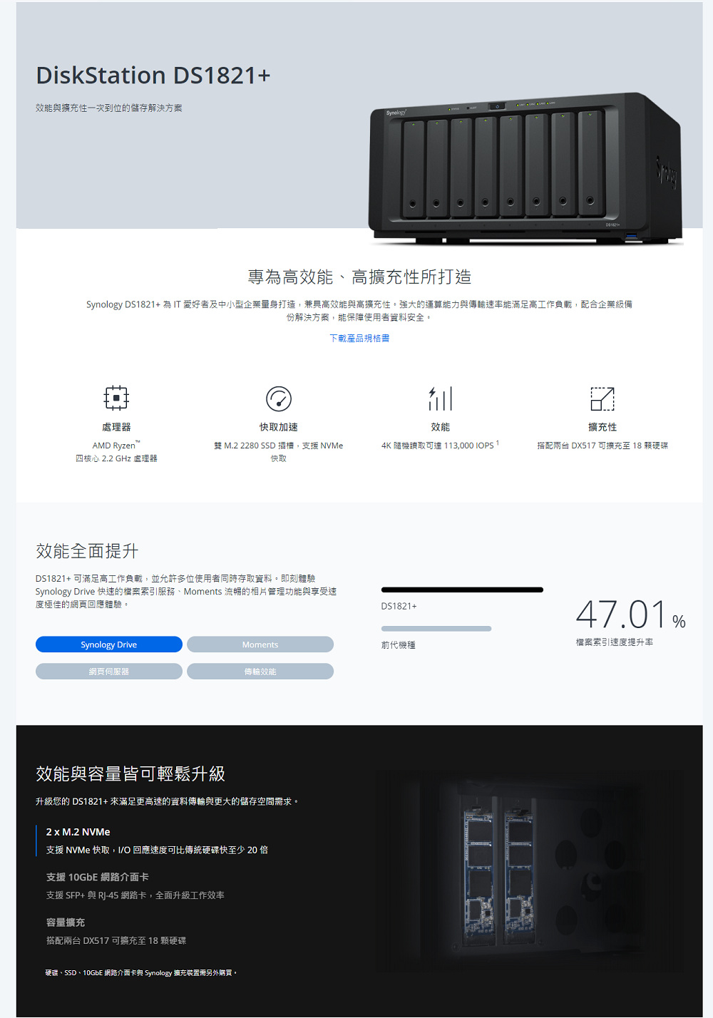 Synology 群暉科技 搭 16埠 網路交換器 ★ DS