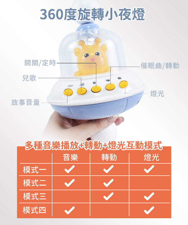 多種音樂播放轉動燈光互動模式