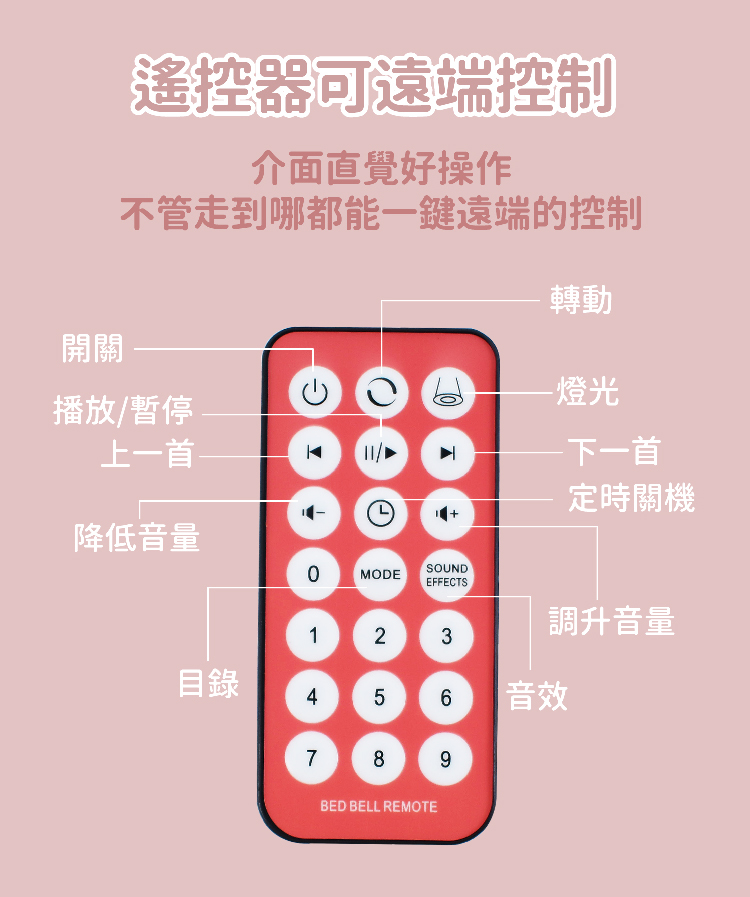 不管走到哪都能一鍵遠端