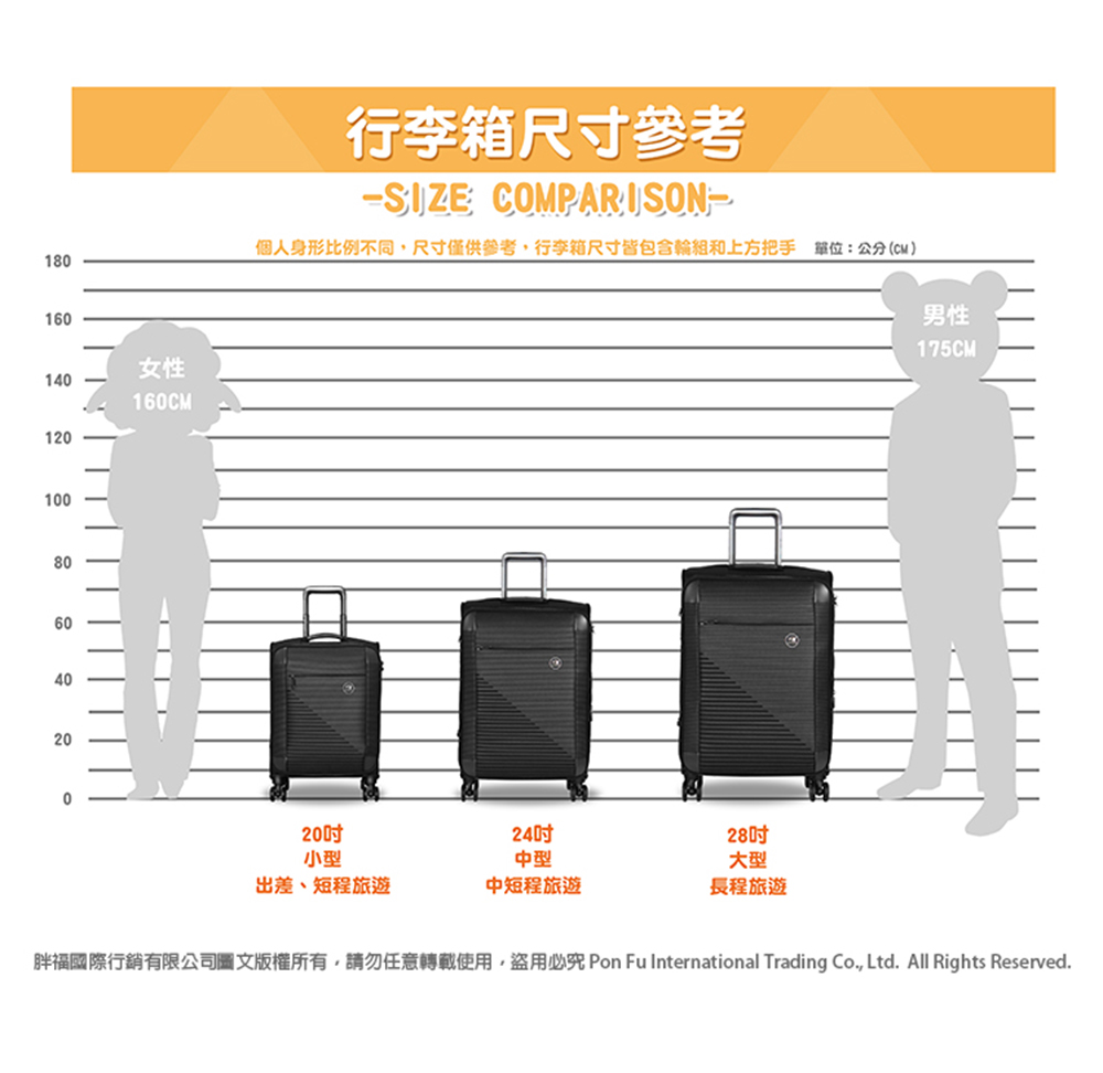 èç¦åéè¡é·æéå
¬å¸åæçæ¬ææ,è«å¿ä»»æè½è¼ä½¿ç¨,çç¨å¿
ç©¶ Pon Fu International Trading Co., Ltd. All Rights Reserved.