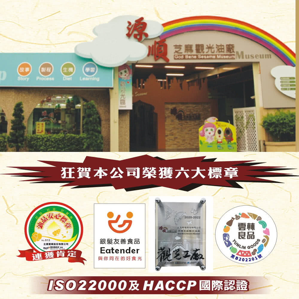 ISO22000及HACCP國際認證