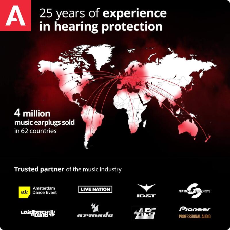 A 25 years of experiencein hearing protection4 millionmusic earplugs soldin 62 countriesTrusted partner of the music industryAmsterdam Dance EventLIVE NATIONSPINNIN RECORDSIDTPioneerPROFESSIONAL AUDIO