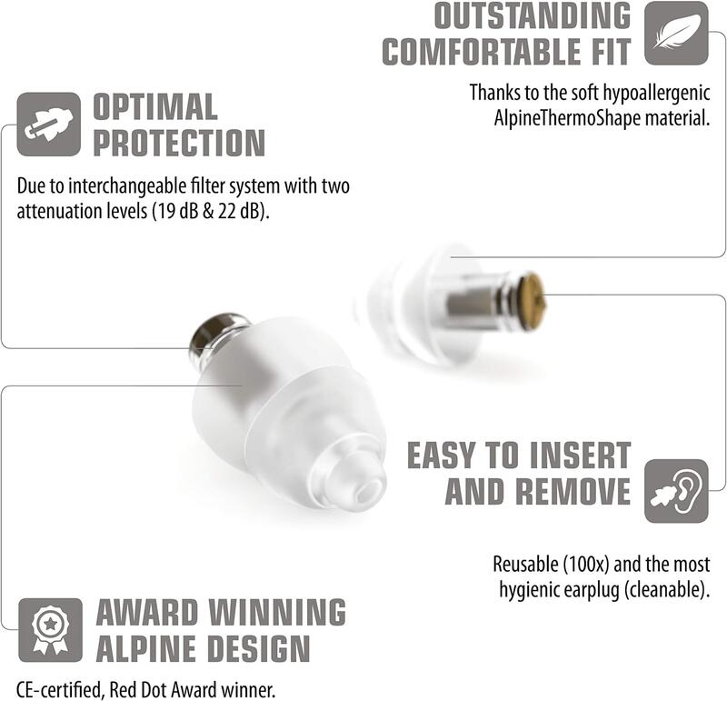 OPTIMALPROTECTIONDue to interchangeable filter system with twoattenuation levels (19 dB & 22 dB)OUTSTANDINGCOMFORTABLE FITThanks to the soft hypoallergenicAlpineThermoShape material.AWARD WINNINGALPINE DESIGNCE-certified, Red Dot Award winner.EASY TO INSERTAND REMOVEReusable (100x) and the mosthygienic earplug (cleanable).