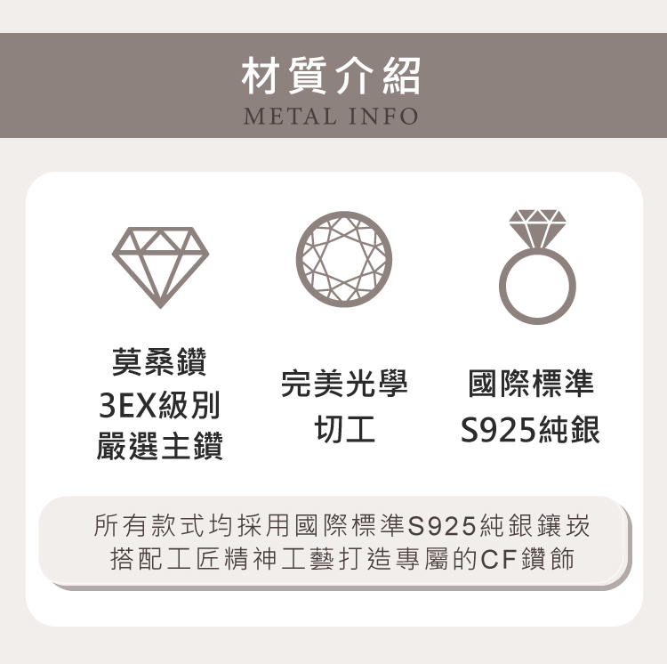 æææ¬¾å¼åæ¡ç¨åéæ¨æºS925ç´éé²å´
