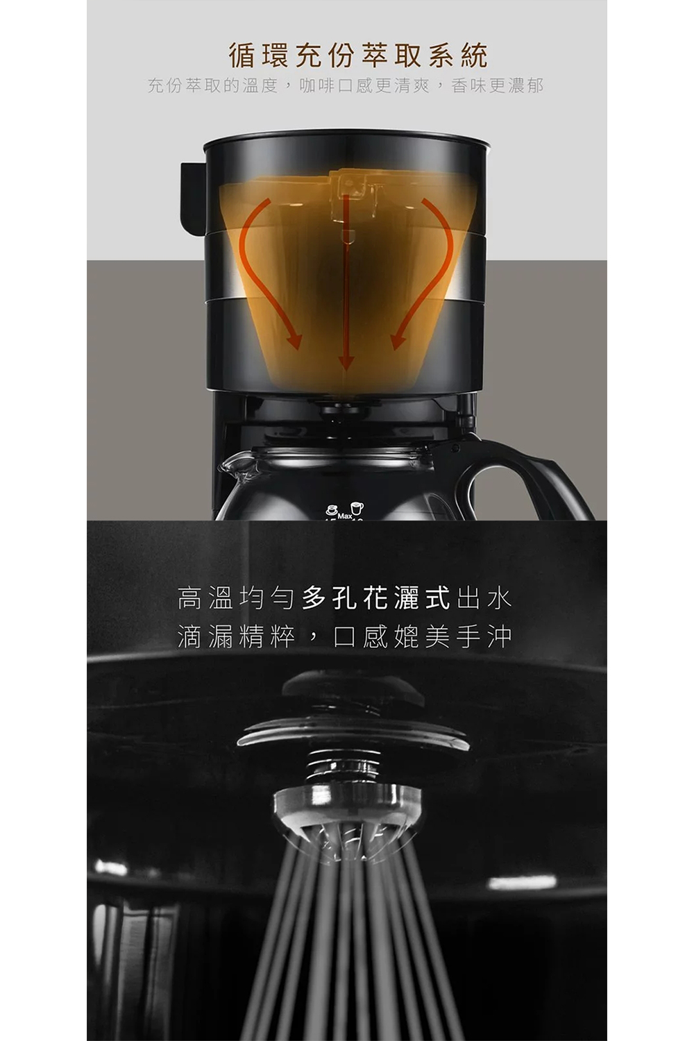循環充份萃取系統 充份萃取的溫度,咖啡口感更清爽,香味更濃郁 高溫均勻多孔花灑式出水 滴漏精粹,口感媲美手沖 