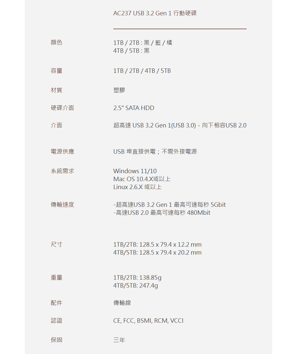 超高速 USB 3.2 Gen 1USB 3.0,向下相容USB 2.0
