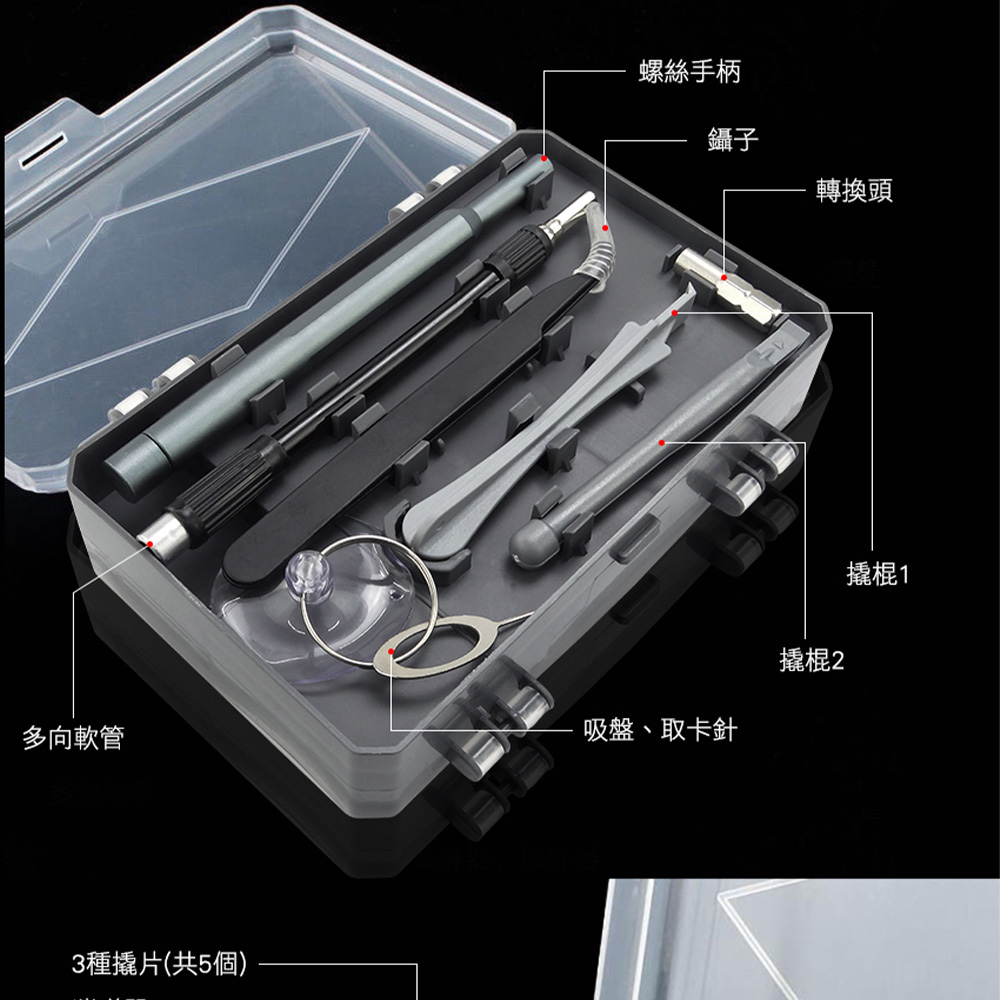 3種撬片共5個
