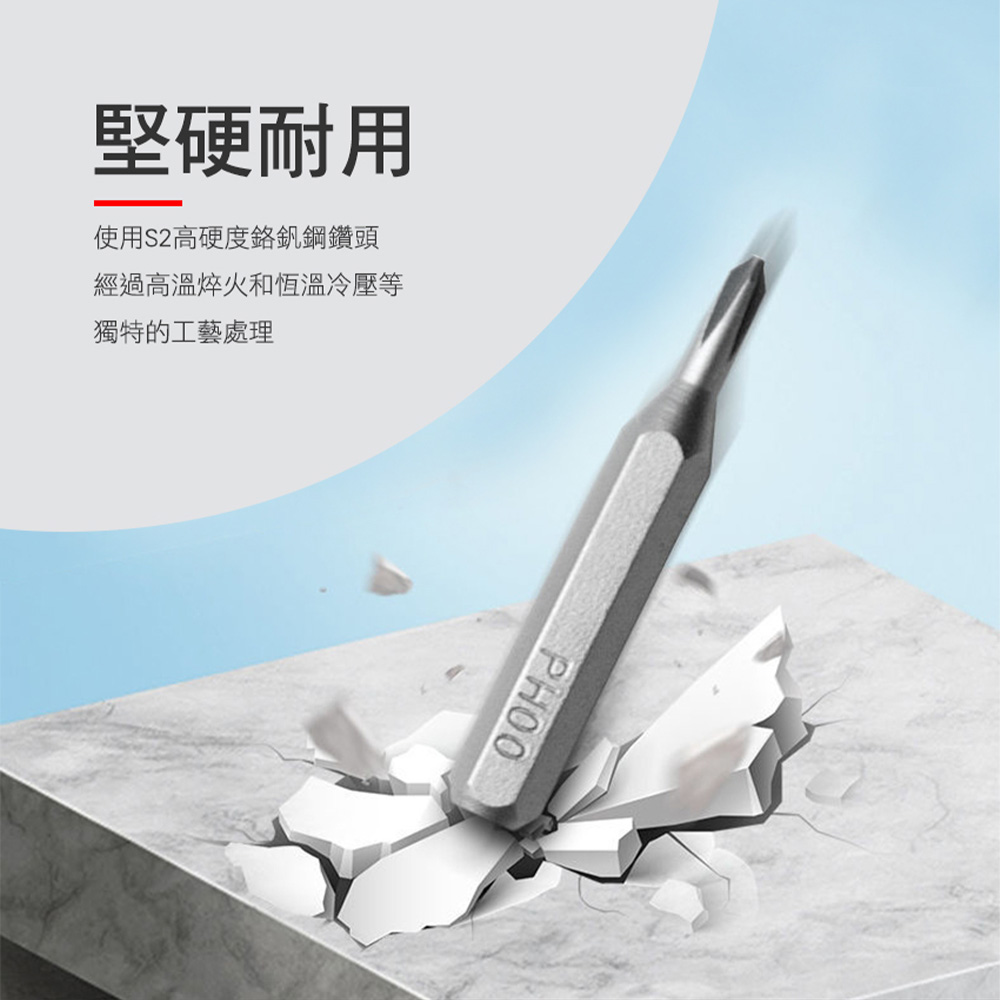 堅硬耐用 使用S2高硬度銘釩鋼鑽頭 經過高溫焠火和恆溫冷壓等 獨特的工藝處理 