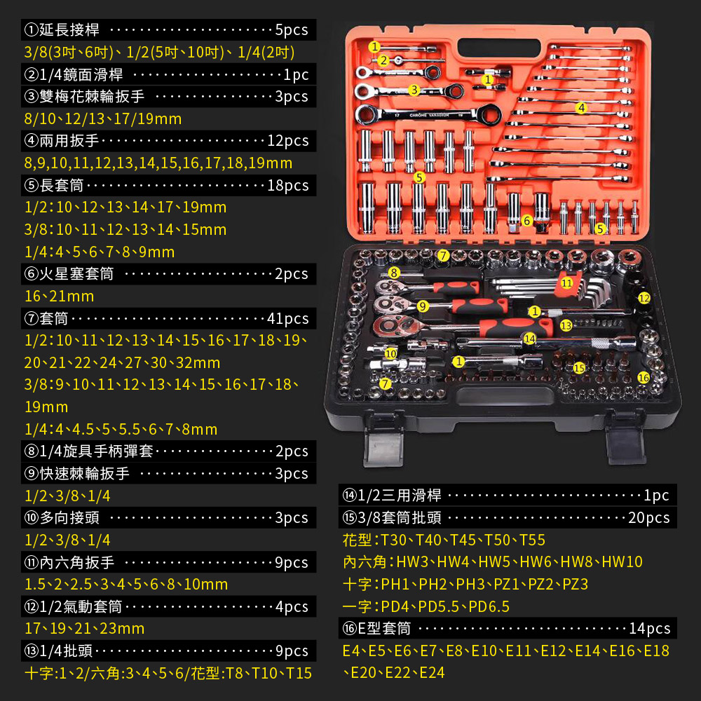 十字1、2六角3、4、5、6花型T8、T10、T15