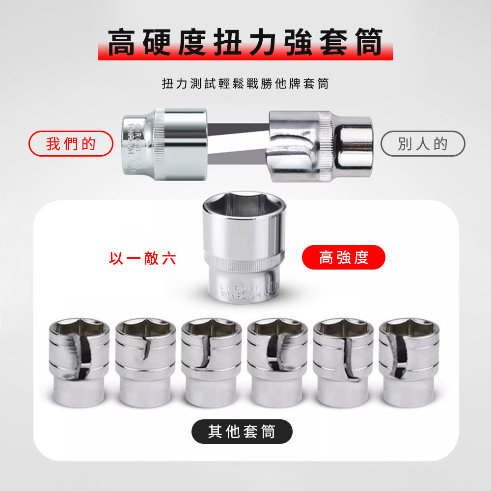 扭力測試輕鬆戰勝他牌套筒