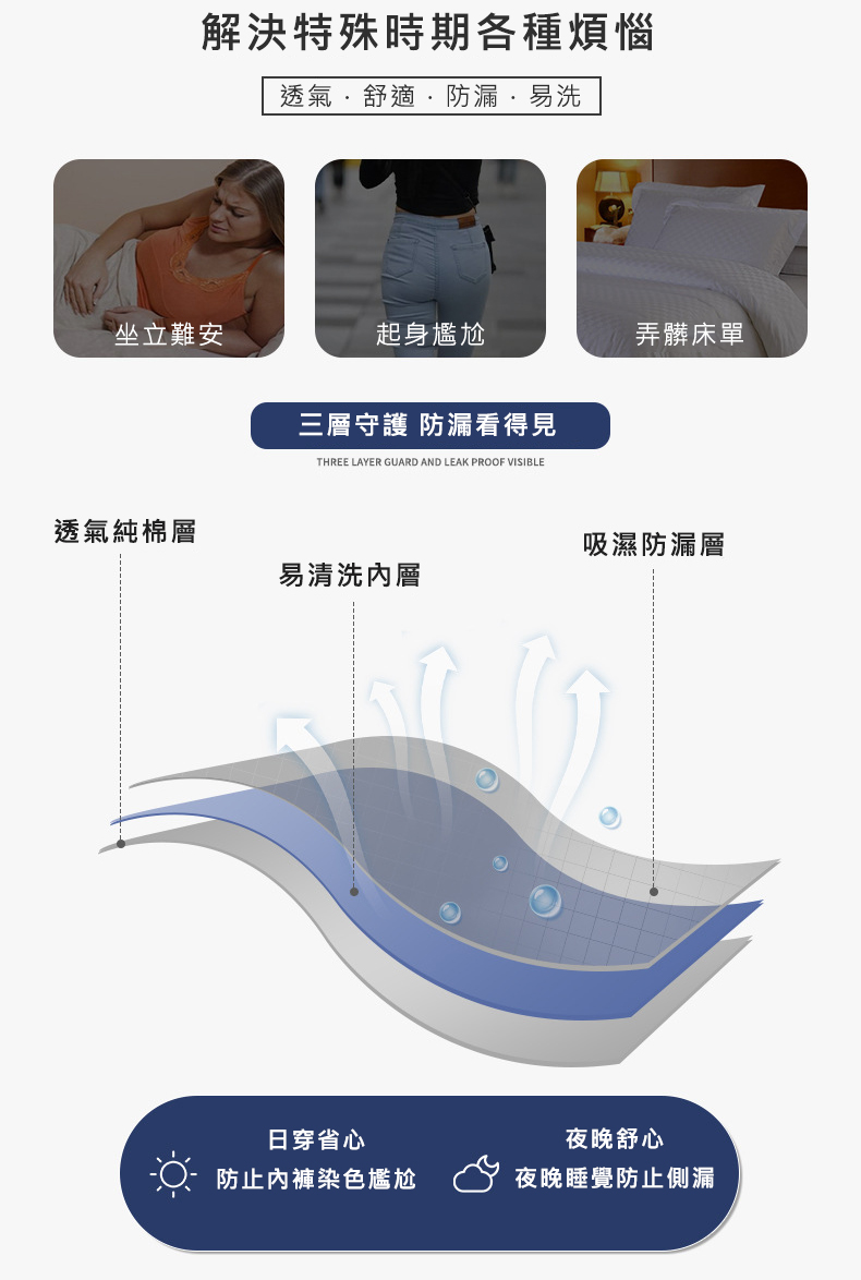 透氣.舒適.防漏,易洗