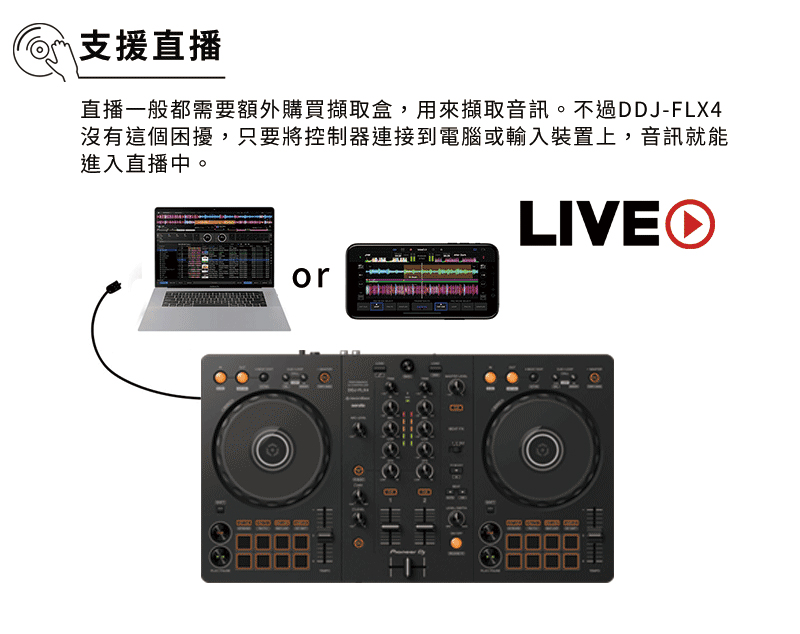 Pioneer DJ】DDJ-FLX4入門款雙軟體DJ控制器+ DM-40D- 4吋主動式監聽