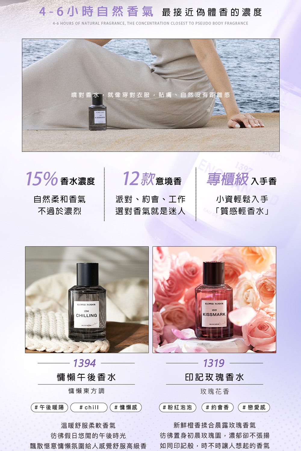 噴對香水,就像穿對衣服,貼膚、自然沒有距離感