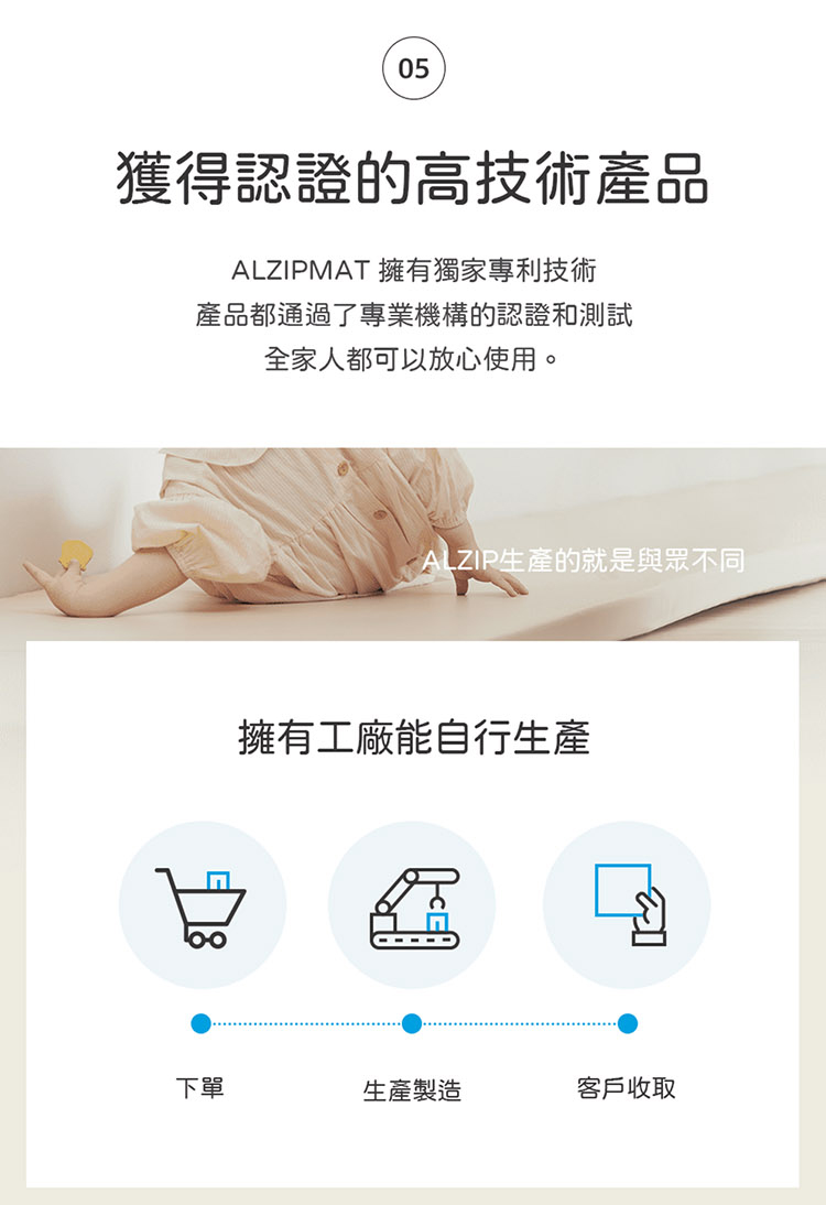 Alzipmat - 韓國無縫式地墊替換皮套-XG系列(銀河灰)