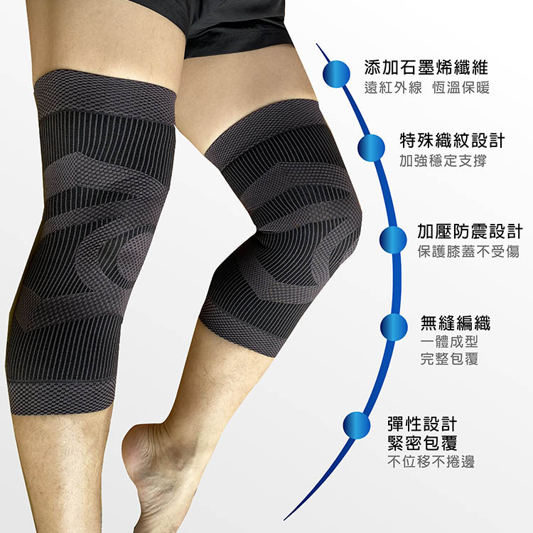 遠紅外線 恆溫保暖