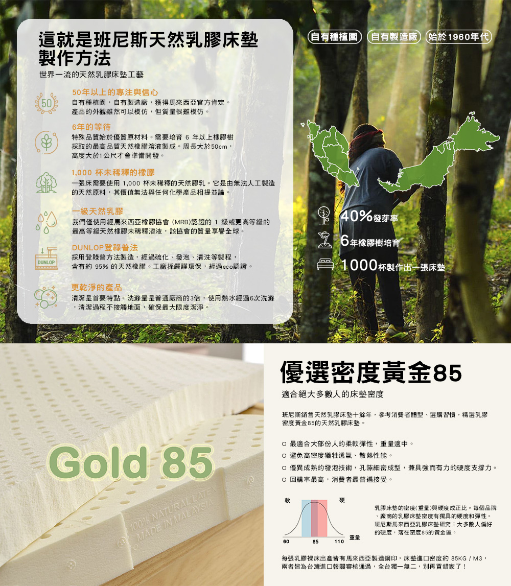 每張乳膠裸床出產皆有馬來西亞製造鋼印,床墊進口密度約 85KGM3,