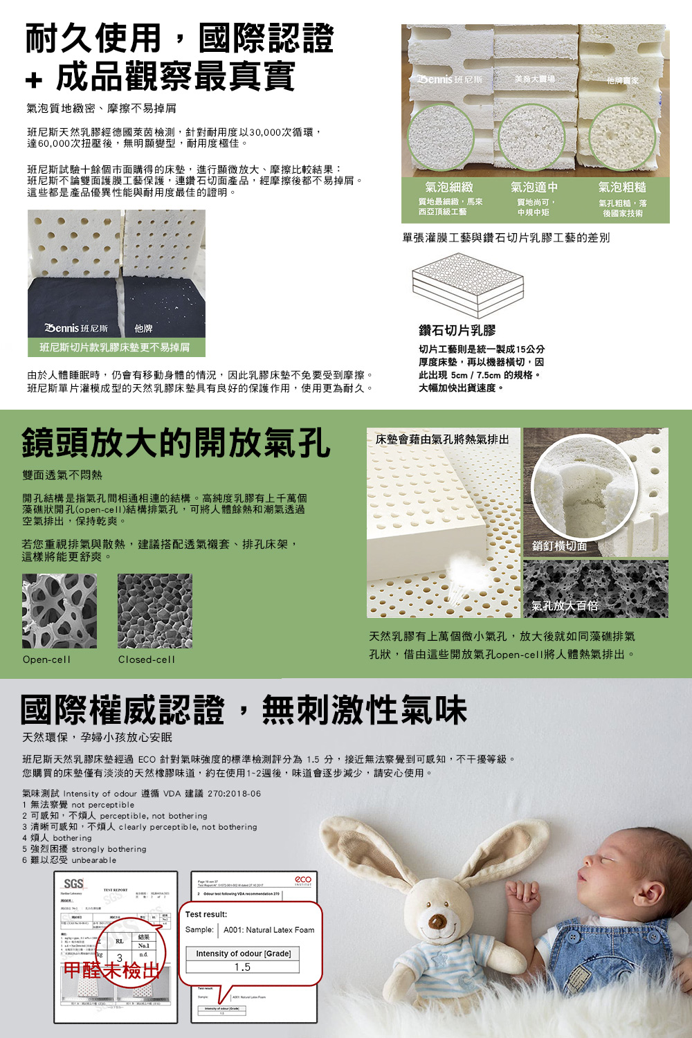 班尼斯天然乳膠床墊經過 ECO 針對氣味強度的標準檢測評分為1.5 分,接近無法察覺到可感知,不干擾等級。