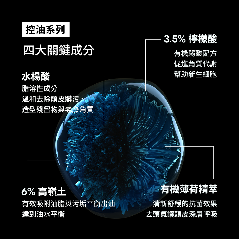 有效吸附油脂與污垢平衡出油