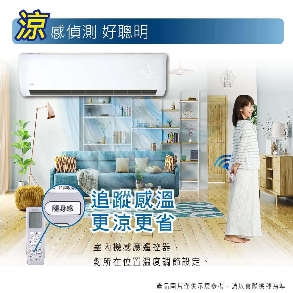 HERAN禾聯 HI-JT36H - 詳情5