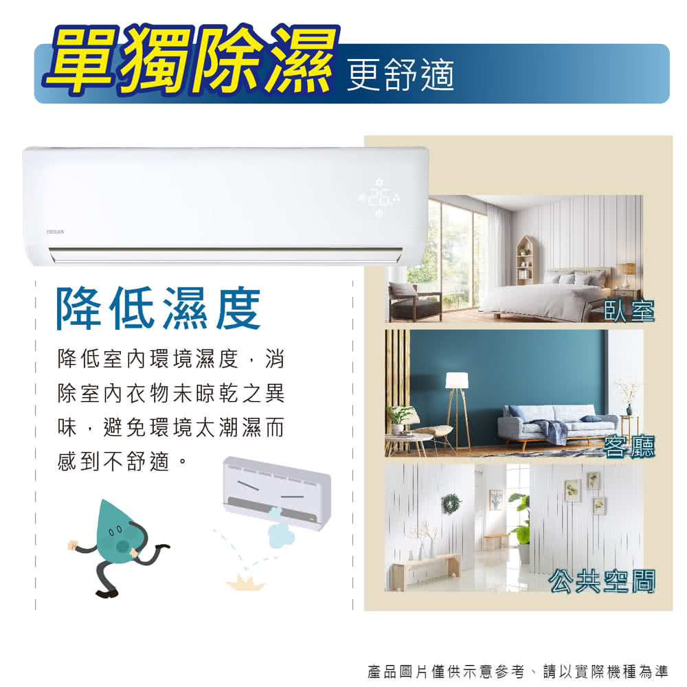 HERAN禾聯 HI-JT36H - 詳情7