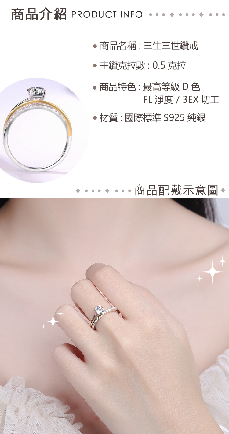 ååä»ç´¹ PRODUCT INFO