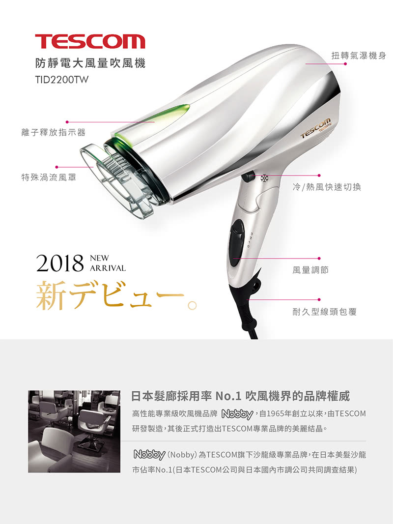 高性能專業級吹風機品牌 Nalalay,自1965年創立以來,由TESCOM