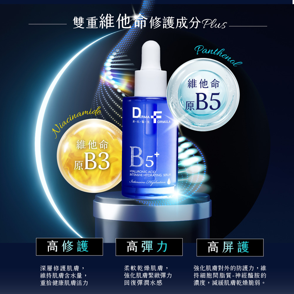 雙重維他命修護成分Plus