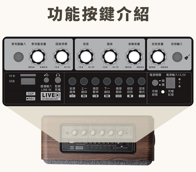 電源輸入13.5V