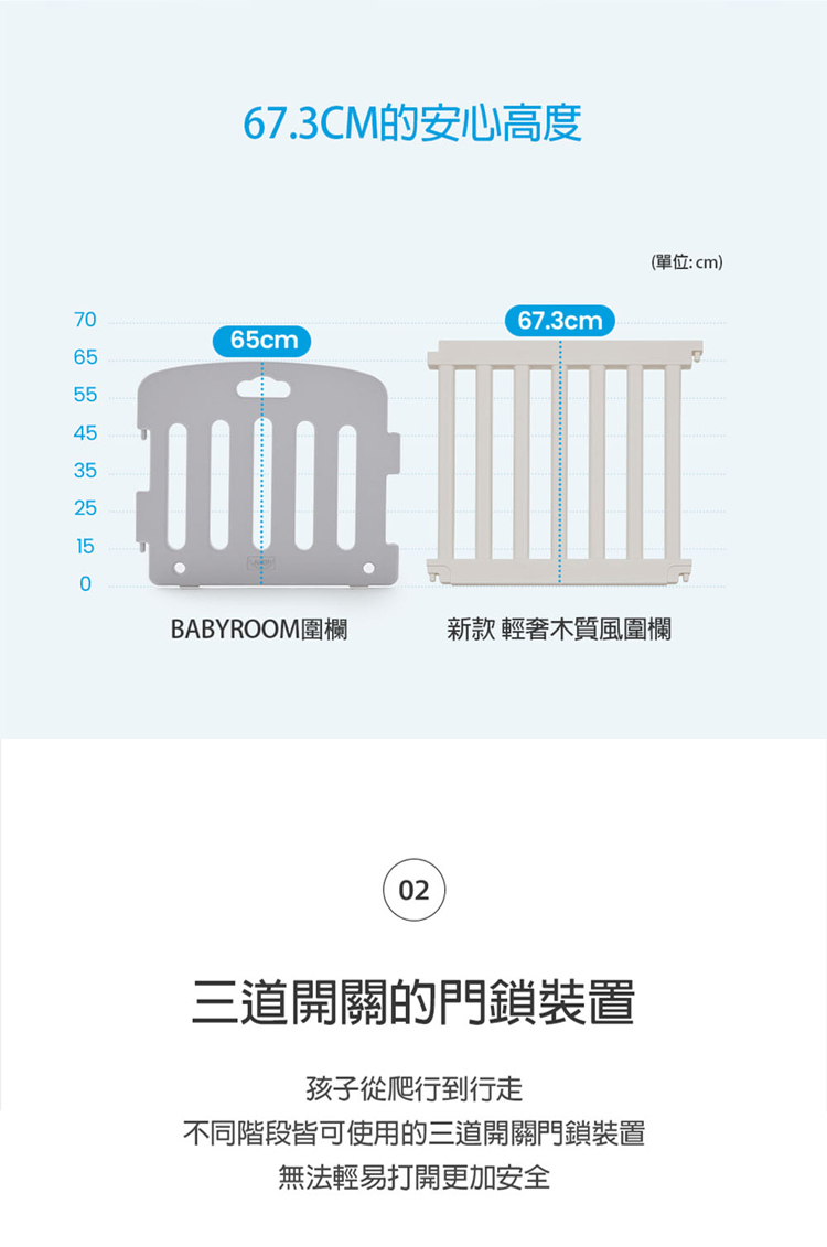 Alzipmat - 韓國SG系列木質圍欄(240x140CM) 奶杏色