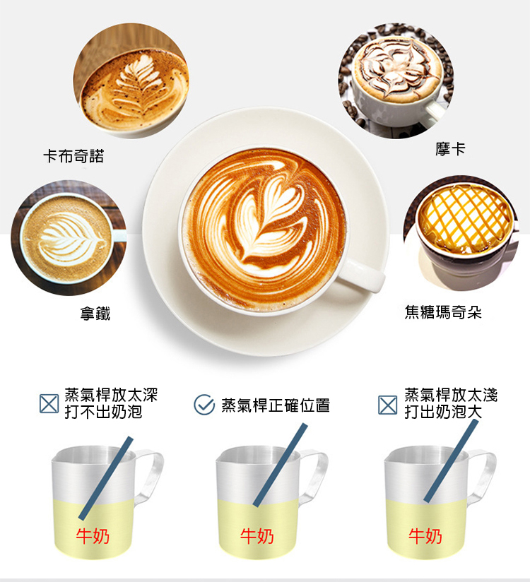 蒸氣桿正確位置