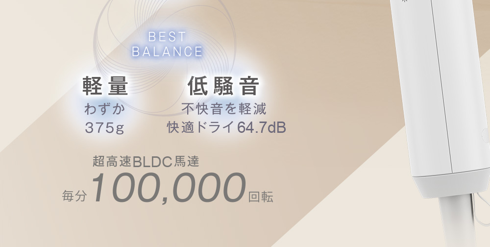 快適卜164.7dB