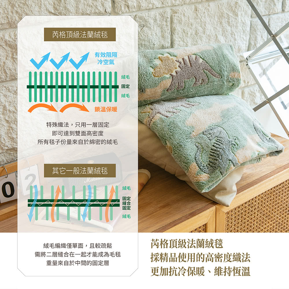 需將二層縫合在一起才能成為毛毯
