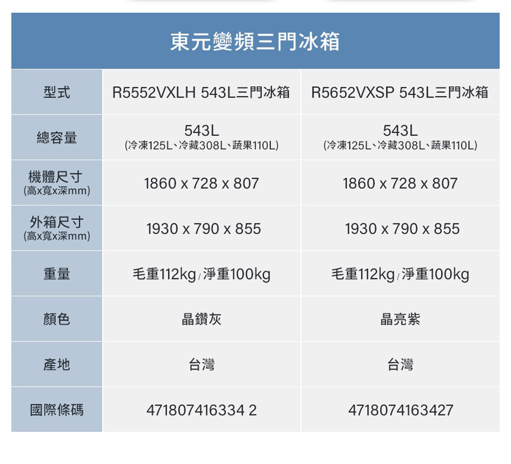 冷凍125L、冷藏308L、蔬果110L