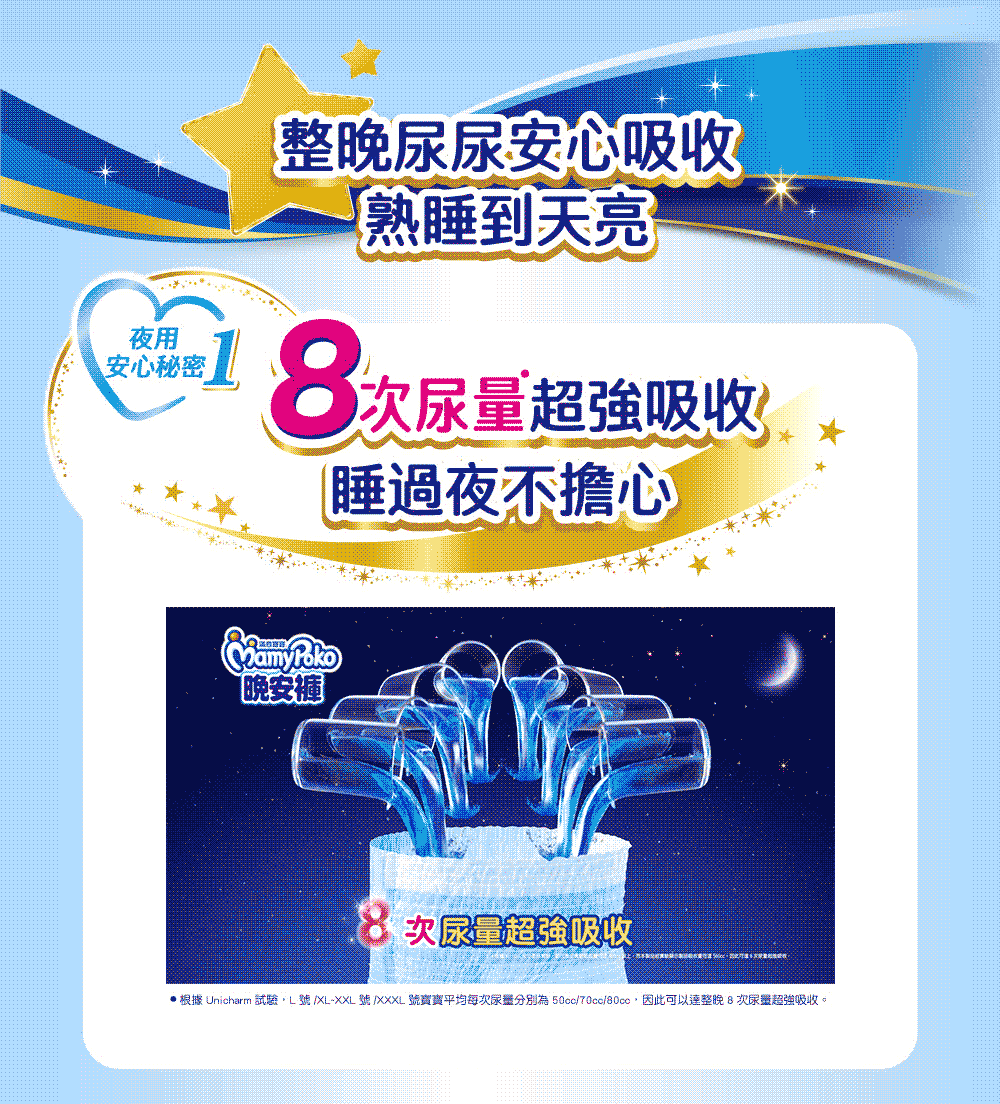 根據 Unicharm 試驗,L號XLXXL號XXXL號寶寶平均每次尿量分別為50cc70cc80cc,因此可以達整晚8次尿量超強吸收。