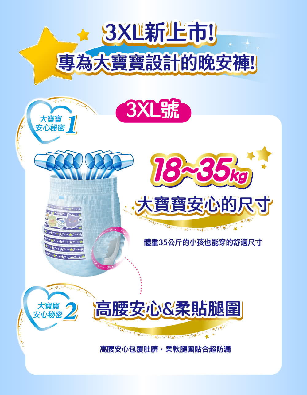 高腰安心包覆肚臍,柔軟腿圍貼合超防漏