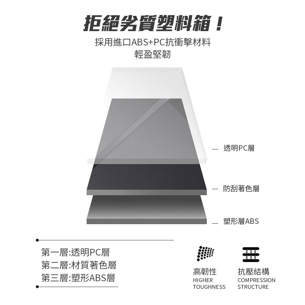 æ¡ç¨é²å£ABSPCæè¡æææ