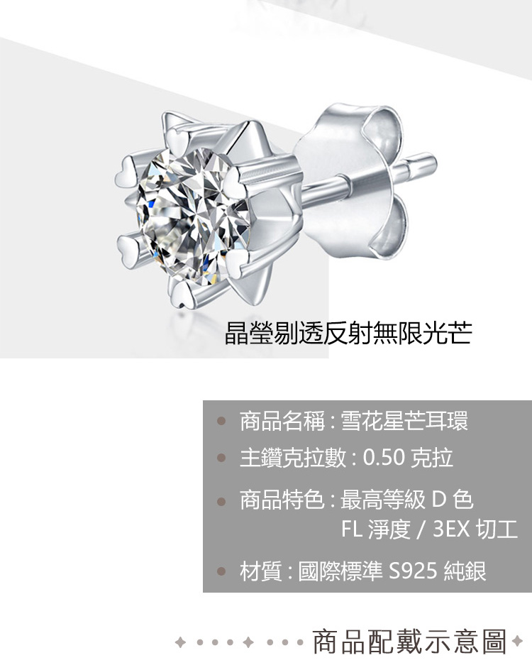 材質國際標準 S925 純銀